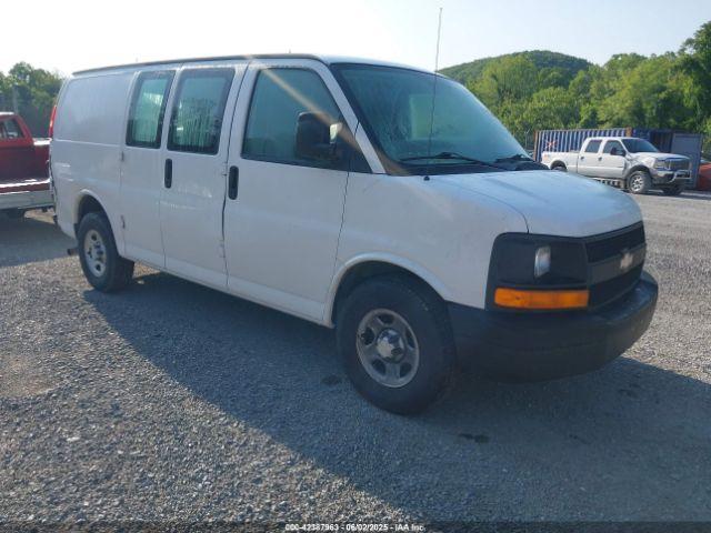  Salvage Chevrolet Express