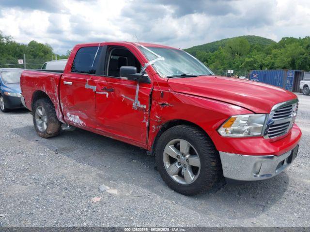  Salvage Ram 1500