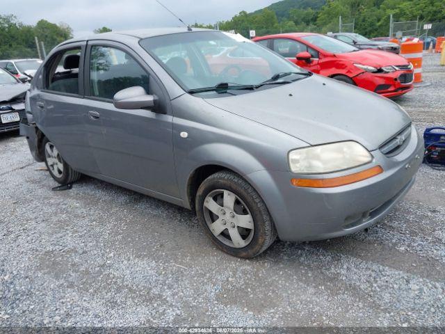  Salvage Chevrolet Aveo