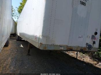  Salvage Wabash National Corp Other