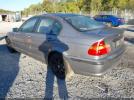 BMW 3 Series Image 3