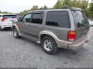 Ford Explorer Image 4