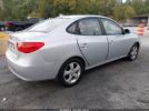 Hyundai ELANTRA Se Image 4