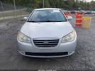 Hyundai ELANTRA Se Image 13