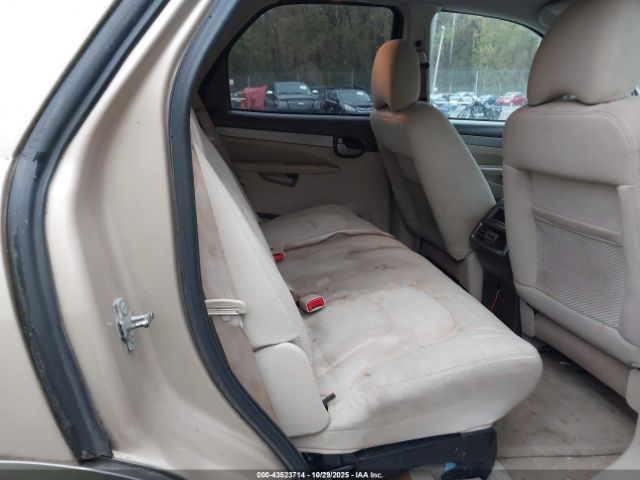 Buick Rendezvous Cx Image 6