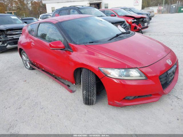  Salvage Honda CR-Z