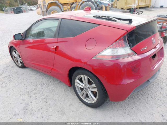 Honda CR-Z Ex Image 4